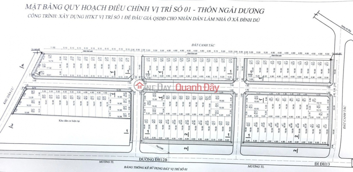 Cần bán lô đất 92m tại khu đấu giá Ngải Dương, Đình Dù, Văn Lâm | Việt Nam Bán đ 3,2 tỷ