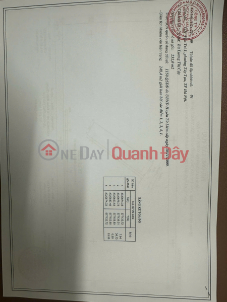 đ 9.9 Billion URGENTLY SELLING LAND ON THE ROAD CONNECTING TO HOANG QUOC VIET EXTENDED. CONTACT; 0931982626