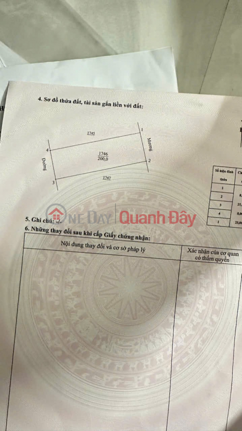 PRIME LAND – GREAT PRICE - URGENT SALE OF A BEAUTIFUL PLOT OF LAND IN DONG THUAN VILLAGE, KIM LIEN COMMUNE, NAM DAN DISTRICT, NGHE AN PROVINCE _0