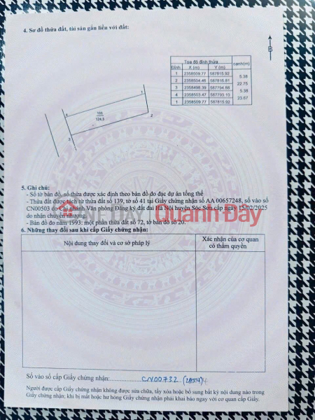 ĐẤT ĐẸP - GIÁ TỐT - Cần Bán Nhanh Lô Đất Vị Trí Đắc Địa Tại Trung Giã, Sóc Sơn, Hà Nội Niêm yết bán