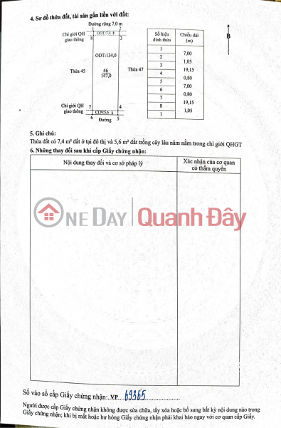 PRIME LAND – INVESTMENT PRICE – OWNER NEEDS TO SELL A PLOT OF LAND at GROUP 1, TAY SON, TAM DIEP, NINH BINH Sales Listings