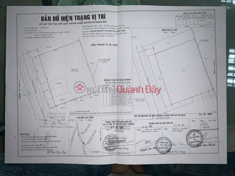 , Please Select Residential, Sales Listings đ 220 Billion