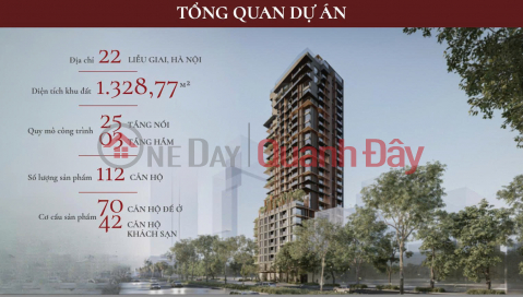 THE LEGATUS 22 LIEU GIAI – LUXURY APARTMENTS IN THE HEART OF BA DINH DISTRICT _0