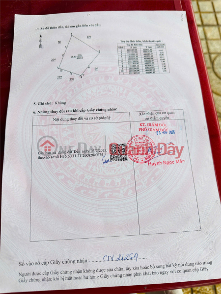HOT HOT – OWNER NEEDS TO SELL LAND IN A PRIME LOCATION IN HAM THANG COMMUNE, HAM THUAN BAC DISTRICT, BINH THUAN PROVINCE Sales Listings