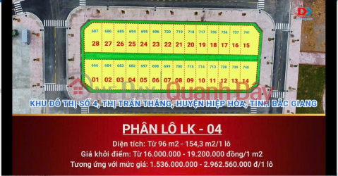 Đấu giá Khu dân cư số 4- TT Thắng- Hiệp Hoà- BG giá F0 _0