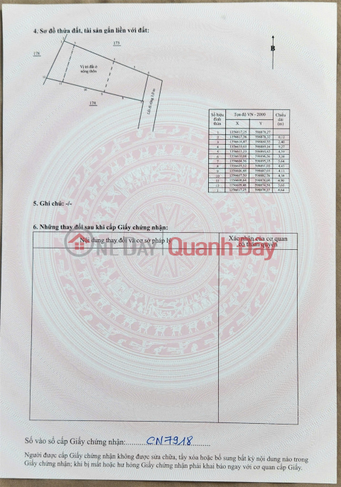 BEAUTIFUL HOUSE – GOOD PRICE – HOUSE FOR SALE AT Cau Dua, Vinh Ngoc Commune, Nha Trang City, Khanh Hoa _0