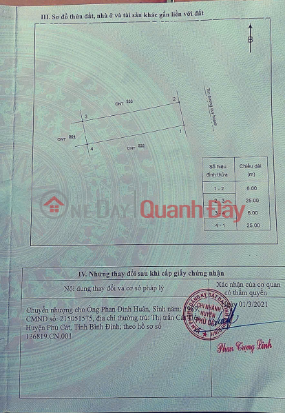 Property Search Vietnam | OneDay | Nhà ở Niêm yết bán | ĐẤT CHÍNH CHỦ Cần Bán Gấp LÔ ĐẤT TẠI Xã cát Khánh, Huyện Phù Cát, Tỉnh Bình Định