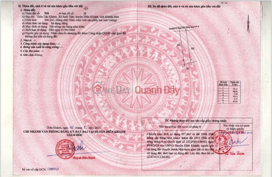 Làm ơn chọn | Nhà ở | Niêm yết bán | đ 2,25 tỷ