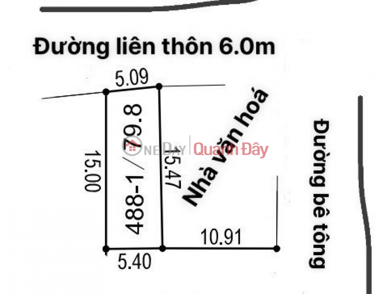 Several hundred million lots of 80m2 with 5.1m frontage. Blooming back attracts fortune. Inter-village main axis, business OK. close to home Sales Listings