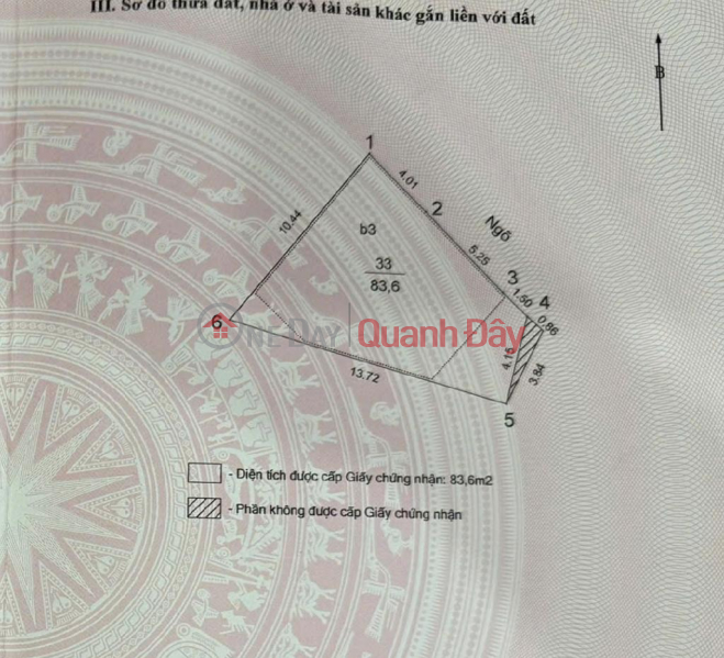 Property Search Vietnam | OneDay | Residential, Sales Listings (100% real news) House for sale as a serviced apartment - Homestay in Doi Can - Car bypass - Cash flow 2.2 billion\\/year