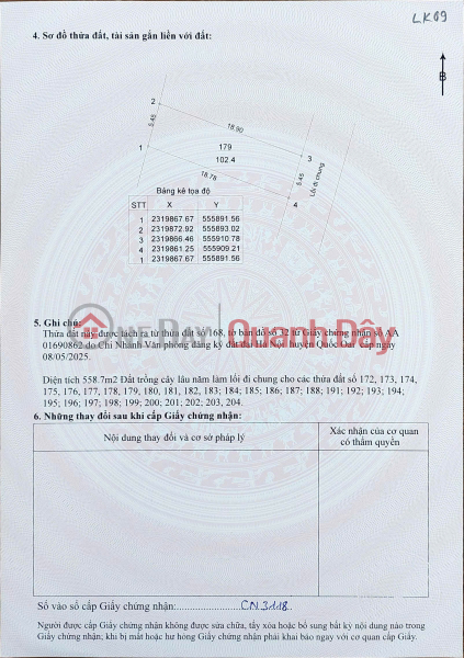 Property Search Vietnam | OneDay | Nhà ở Niêm yết bán, Đất nền Láng Hòa Lạc 100m2 giá 2.35 tỷ – đường ô tô, gần trường học, dân cư đông Nguyễn Hùng BĐS - 0989333012