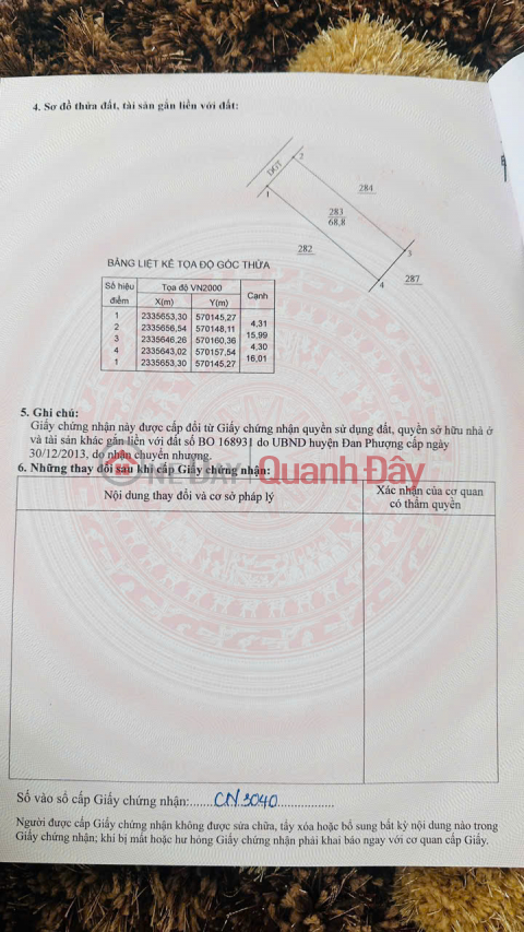 HIẾM! 68.8M ĐẤT ĐẸP ĐƯỜNG Ô TÔ TRÁNH - KHÔNG MUA TIẾC- THƯỢNG MỖ - ĐAN PHƯỢNG - HÀ NỘI _0