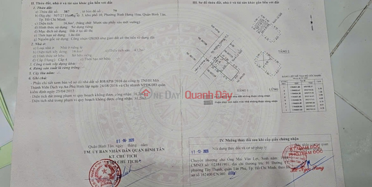 Làm ơn chọn, Nhà ở, Niêm yết bán, đ 3,3 tỷ