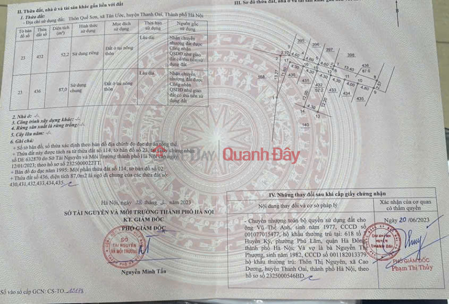 OWNER selling land in Tan Uoc, Dan Hoa, Thanh Oai - Right next to Vinhomes Olympic - High potential for price appreciation | Vietnam Sales, đ 3.3 Billion