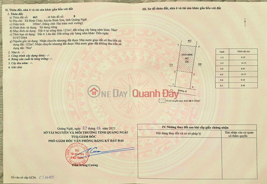 Seaside garden in Chau Tan, Quang Ngai, 200 sq m, 122 sq m residential land, price 1.279 billion VND (negotiable). Sales Listings