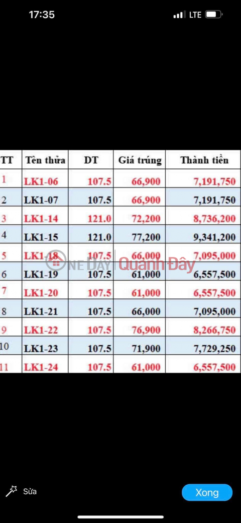 Cơ hội vàng sở hữu Đất đấu giá TTTM Vân Đình, Ứng Hòa, Hà Nội _0