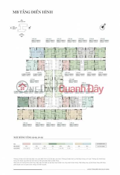  | Please Select Residential, Sales Listings đ 5 Billion