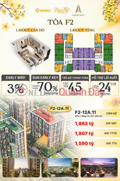 Bán Studio F2 tầng 12A trục 11 | view đường Nguyễn Phước Lan | chỉ 1.59 tỷ Niêm yết bán