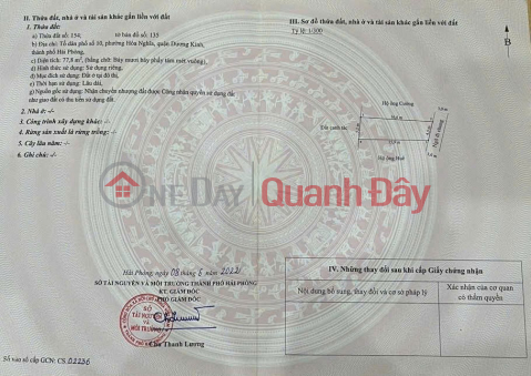 1.15 tỷ 74m2 Hòa Nghĩa Dương Kinh gần Cầu Rào 3 Zalo 0567222555 _0