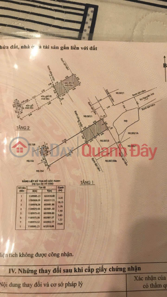 GREAT PRICE - OWNER NEEDS TO SELL QUICKLY: Beautiful House with Prime Location in District 1, Ho Chi Minh City | Vietnam, Sales, đ 9.8 Billion