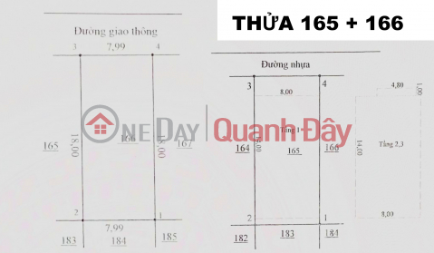 Thanh lý nhà A124 đường N9 Khu dân cư D2D phường Thống Nhất, TP Biên Hòa, Đồng Nai _0