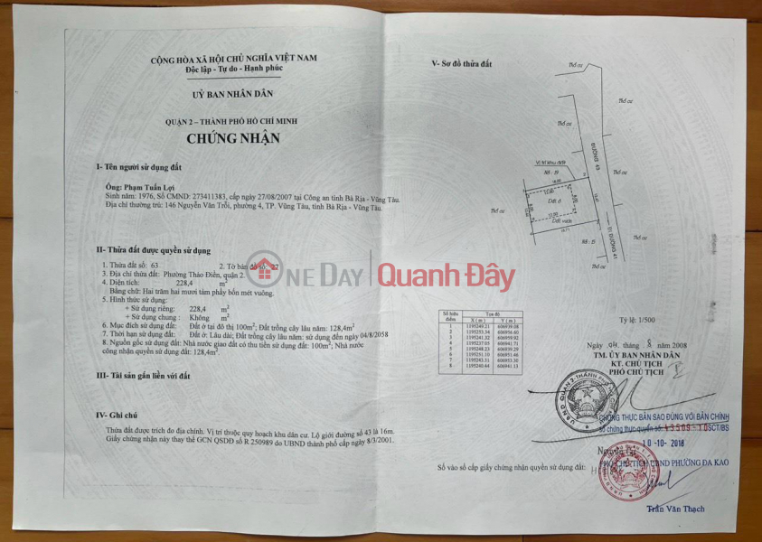 OWNER NEEDS TO SELL LAND LOT QUICKLY In Thao Dien Ward (Old District 2) - Thu Duc City - HCM Sales Listings