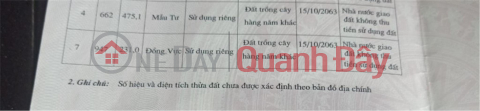 ĐẤT ĐẸP - GIÁ TỐT - Cần Bán Nhanh Lô Đất Vị Trí Đắc Địa Tại Sài Sơn, Quốc Oai, Hà Nội _0