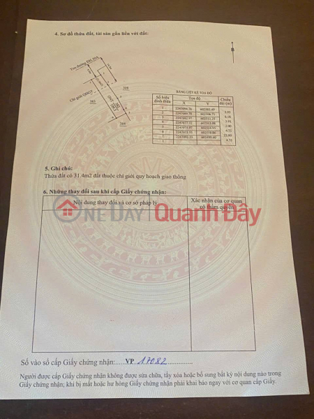 Property Search Vietnam | OneDay | Nhà ở | Niêm yết bán, Bán lô đất 109,3m2 Thuộc Trục đường 34H- Nam Hải, Tiền Hải