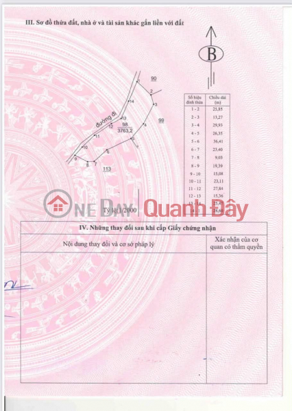 Property Search Vietnam | OneDay | Nhà ở, Niêm yết bán | Bán lô đất > 6ha Thuộc Bảo Lâm 5 (thôn 4 Lộc Bắc cũ) – Lâm Đồng.