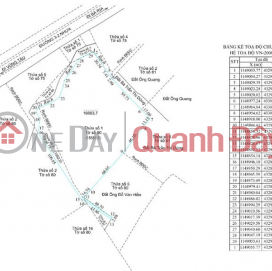 HOT HOT HOT - OWNER - Need to Sell Land Lot in Vung Tau City Quickly _0