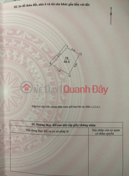 Property Search Vietnam | OneDay | Nhà ở, Niêm yết bán ĐẤT CHÍNH CHỦ - Nhỉnh 3 tỷ - Vị Trí Đẹp tại thôn Nhuế, xã Kim Chung, Đông Anh