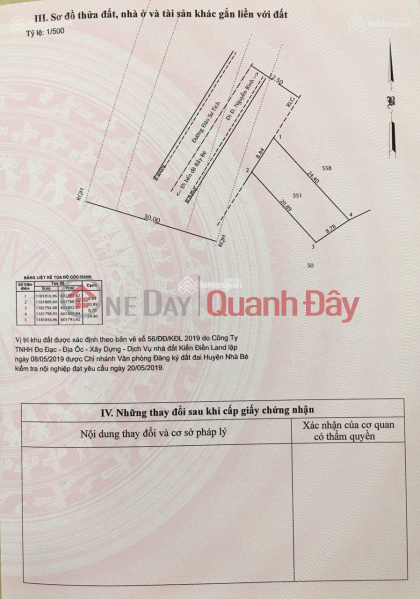 The owner needs to sell land on MT Dao Su Tich, Phuoc Loc, Nha Be. Selling: 12.7 billion. Contact 0903 304 104 Vietnam, Sales đ 12.7 Billion