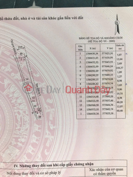 Property Search Vietnam | OneDay | Residential, Sales Listings OWNER SELLS LAND FRONTAGE ON PROVINCIAL ROAD 5, TAY NINH COMMUNE. RED BOOK READY FOR TRANSACTION.