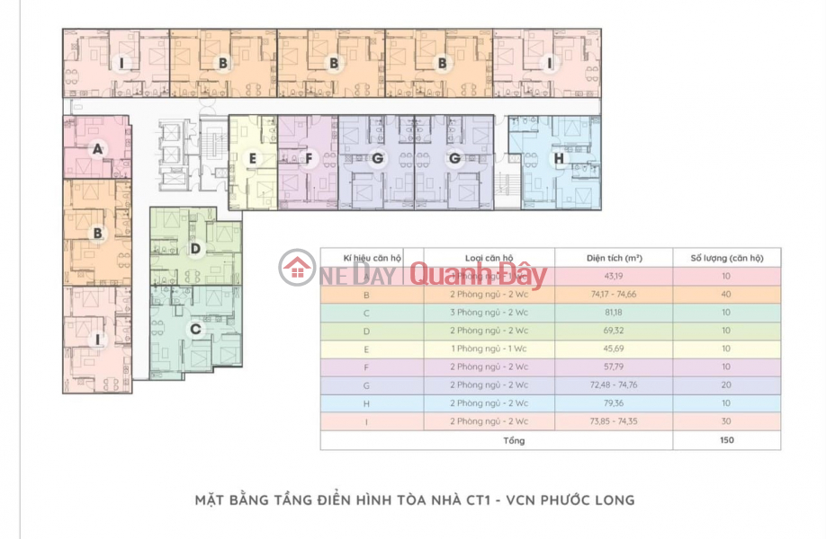Apartment CT1 RIVERSIDE LUXURY NHA TRANG KHANH HOA Sales Listings