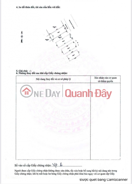 Property Search Vietnam | OneDay | Nhà ở, Niêm yết bán | NHÀ ĐẸP – GIÁ TỐT – CHÍNH CHỦ CẦN BÁN Tại khu dự án New Vegas khu đô thị mới Hà Tiên