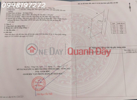 Siêu phẩm - Bán lô đất siêu đẹp Bàu Chinh, Châu Đức, Bà Rịa Vũng Tàu, DT 1505m2, giá 6,2tỷ _0