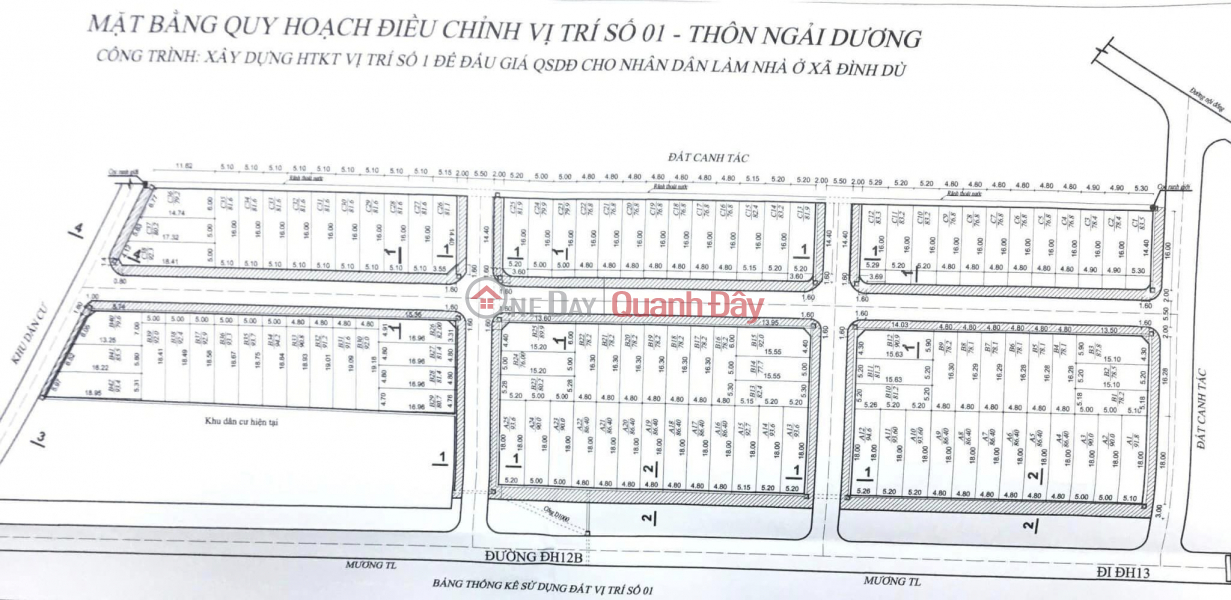 Need to sell new Mr. Duong's investment land plot, Dinh Du, Van Lam, Hung Yen, Vietnam, Sales | đ 2.85 Billion