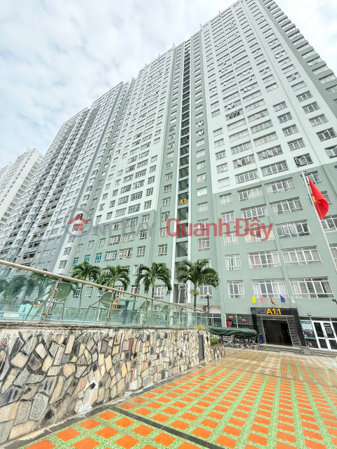 Giai Viet District 8, Upcoming Apartment Listings Starting from Only 60 Million VND/m2 (Fully Furnished) _0