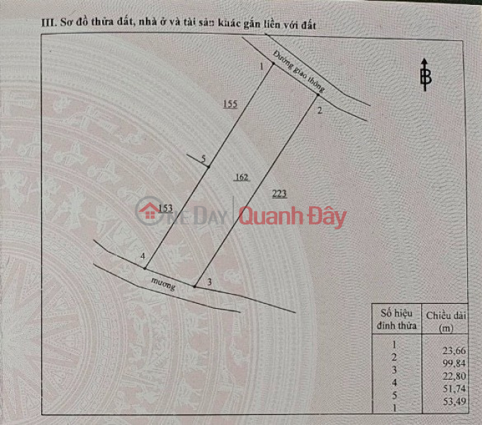 Property Search Vietnam | OneDay | Residential, Sales Listings, OWNER Urgently Needs to Sell LAND LOT - Extremely Cheap Price in Nhon Trach, Dong Nai