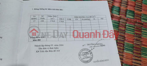 OWNER Quickly Sells Land Plot At Hai Thuong Lan Ong Street, My Xuyen Ward, Long Xuyen, An Giang _0