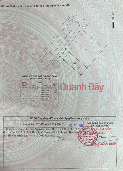  Please Select, Residential Sales Listings | đ 15.68 Billion