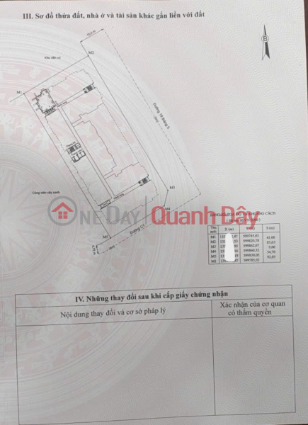 đ 2,16 tỷ | Bán căn CT2:
Giá 2195, bao thuế