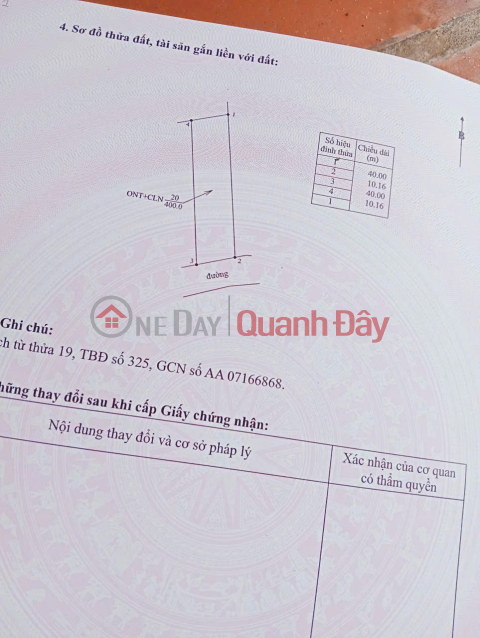 ĐẤT ĐẸP- GIÁ TỐT BÁN NHANH LÔ ĐẤT ĐẦU TƯ LÀ SINH LỜI TẠI huyện Yên Thế tỉnh Bắc Giang _0