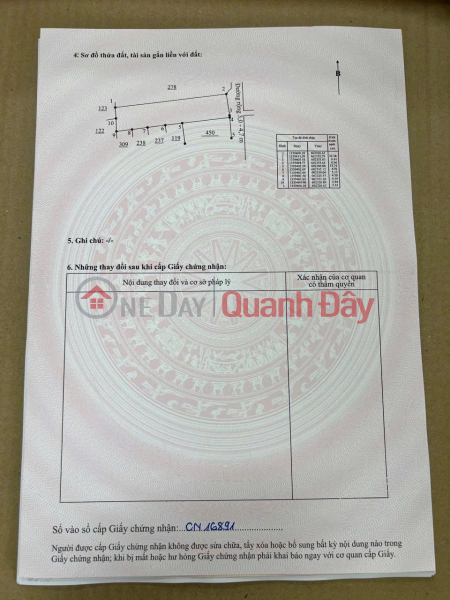 , Please Select, Residential Sales Listings, đ 27 Million