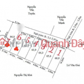 LÔ 61M² GIÁ HIẾM DƯỚI 1 TỶ - TRỤC NGÕ Ô TÔ, CÁCH ĐƯỜNG 403 CHỈ 100M ZALO 0567 222 555 _0