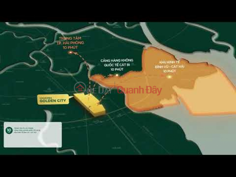 VINHOMES GOLDEN_CITY Dương Kinh Hải Phòng- Biệt Thự Giá Chỉ Như Chung Cư, Đầu Tư Cơ Hội X2 Tài Sản Niêm yết bán