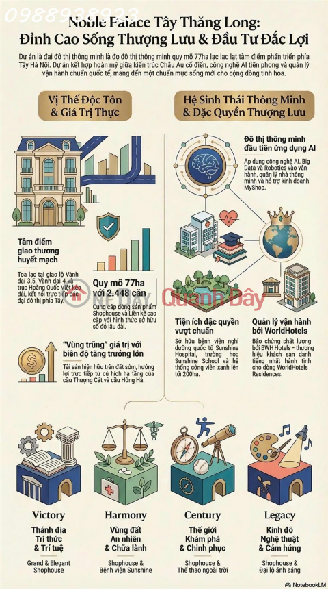 NOBLE PALACE TAY THANG LONG (849-2770423873)_0