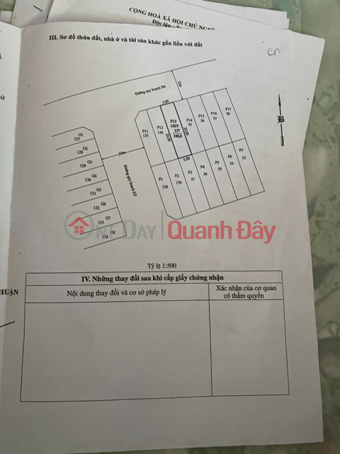 BEAUTIFUL LAND - GOOD PRICE - Land Lot For Sale Prime Location In Dai Son Ward, Phan Rang-Thap Cham City _0