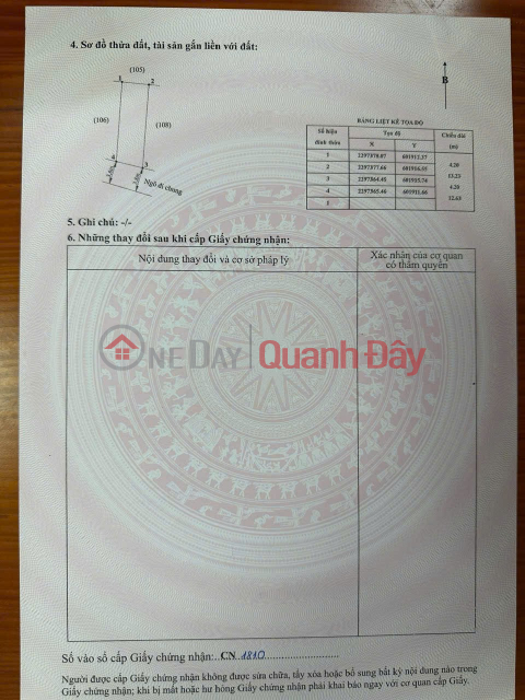 Lô giá hiếm 1,0xx tỷ – duy nhất tại Hòa Nghĩa, ngõ 3.8m ô tô ZALO 0567 222 555 _0