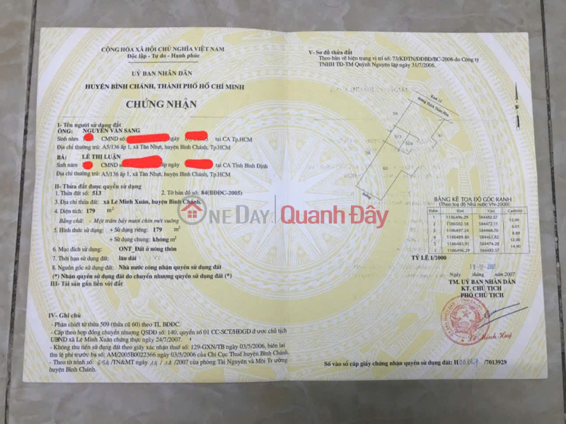 Property Search Vietnam | OneDay | Nhà ở, Niêm yết bán, HOT HOT – ĐẤT TRỐNG MẶT TIỀN RỘNG – GIÁ TỐT Tại Đường Thích Thiện Hòa, Tân Nhựt, Bình Chánh, TP.HCM